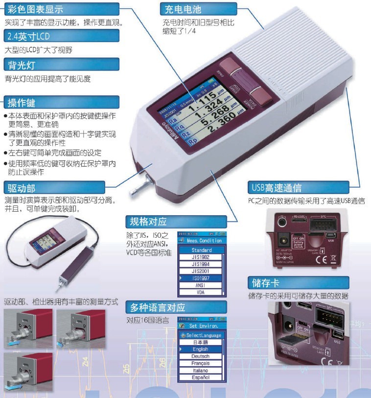 SI-210粗糙度测试仪