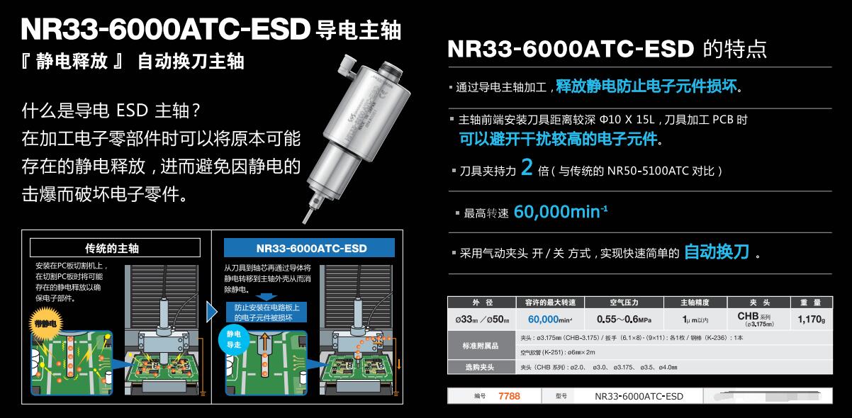 防静<a href='dianzhuzhouE300.htm' class='keys' title='点击查看关于电主轴的相关信息' target='_blank'>电主轴</a>产品特点.jpg